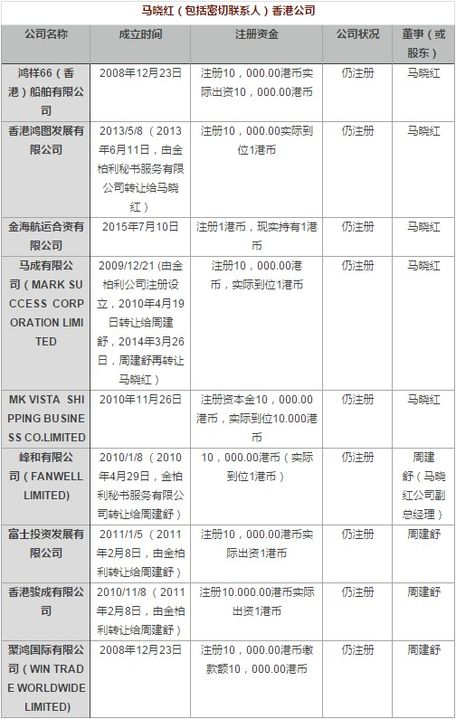 澳门·威尼斯人(中国)官方网站